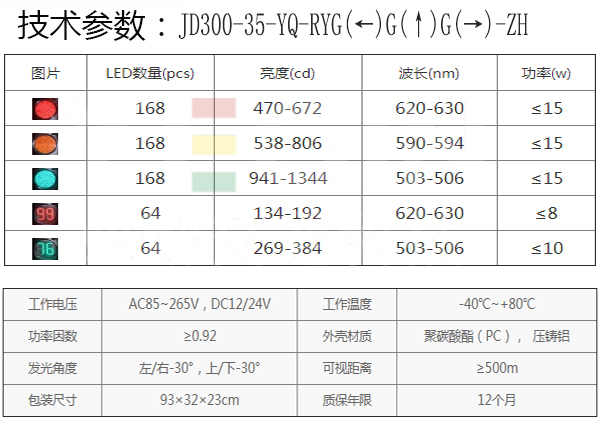 紅黃綠滿屏+雙8倒計時.jpg