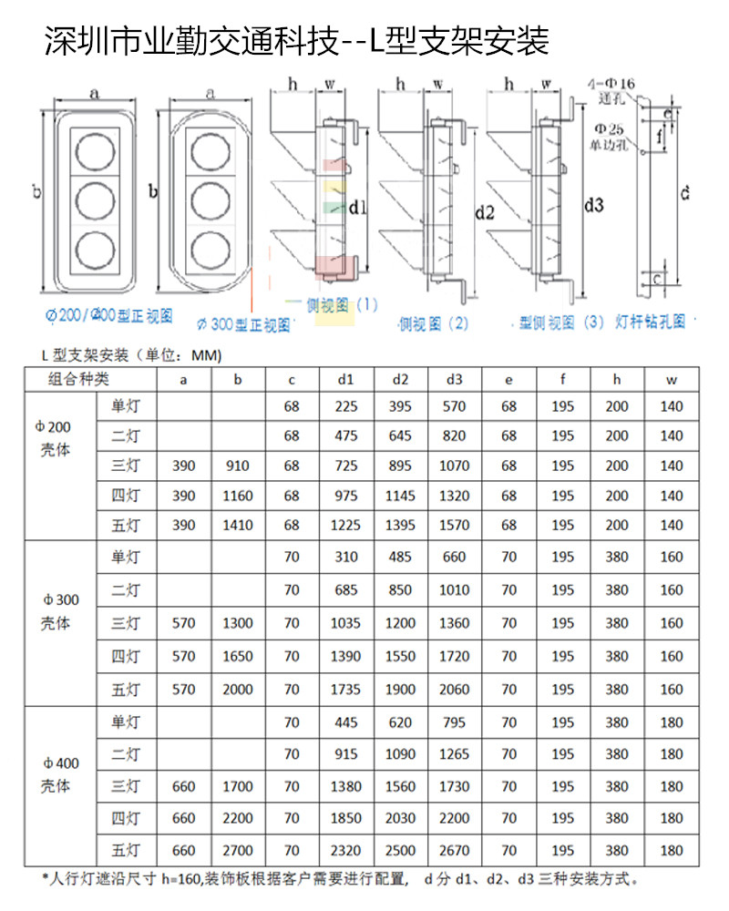 圓形交通信號燈