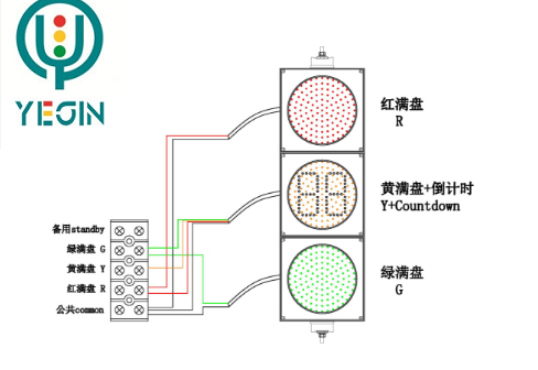 深圳智能交通信號燈